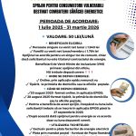 ANUNȚ – TICHETE DE ENERGIE
